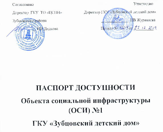 Паспорт доступности объекта социальной инфраструктуры (ОСИ) №1 ГКУ "Зубцовский детский дом"